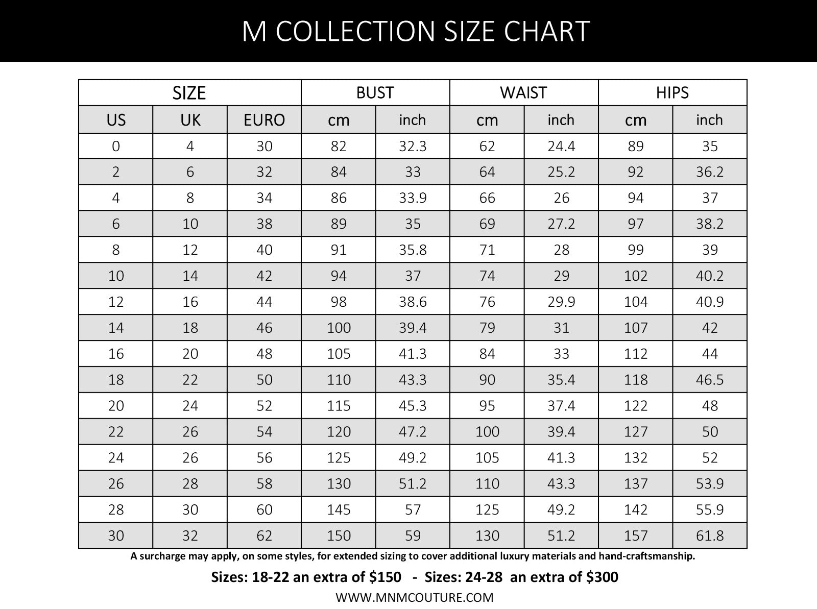 MNM Size Chart
